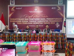 KPU Pasangkayu Mulai Rekap Hasil Perolehan Suara Pilkada Serentak